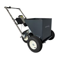 SET: Master Vario Drive Pro + Master Topdresser S75 Antracit